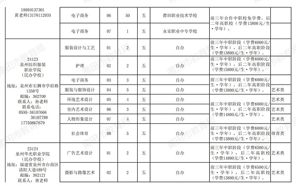 2024긣ʡƸӋ