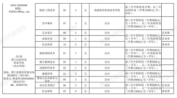 2024긣ʡƸӋ