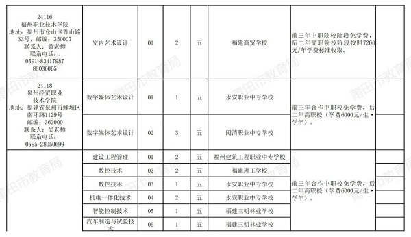 2024긣ʡƸӋ