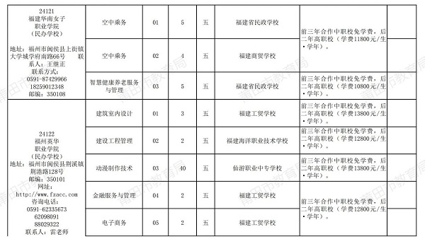 2024긣ʡƸӋ