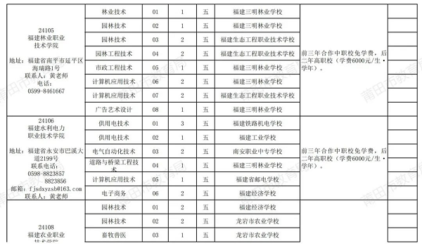 2024긣ʡƸӋ
