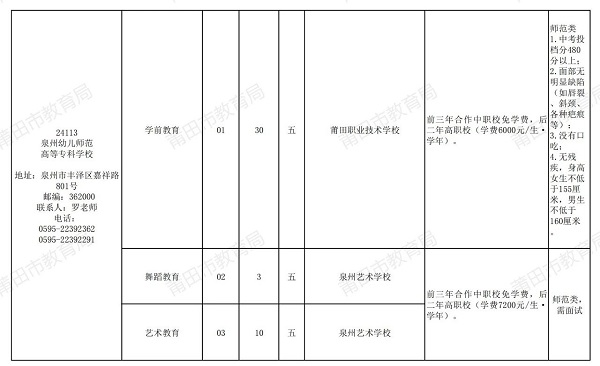 2024긣ʡƸӋ
