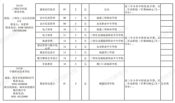 2024긣ʡƸӋ