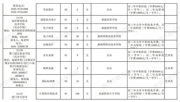 2024긣ʡƸӋ
