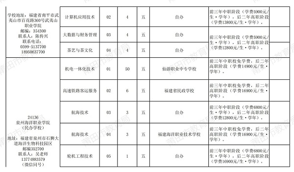2024긣ʡƸӋ