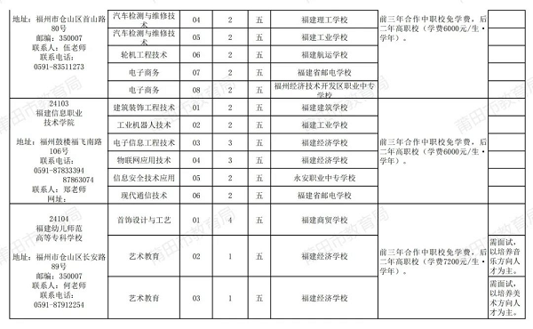 2024긣ʡƸӋ