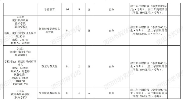 2024긣ʡƸӋ