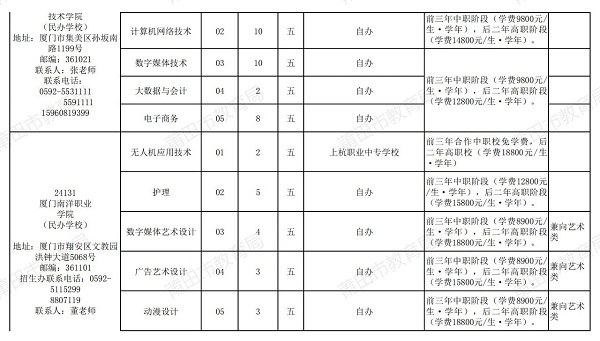 2024긣ʡƸӋ