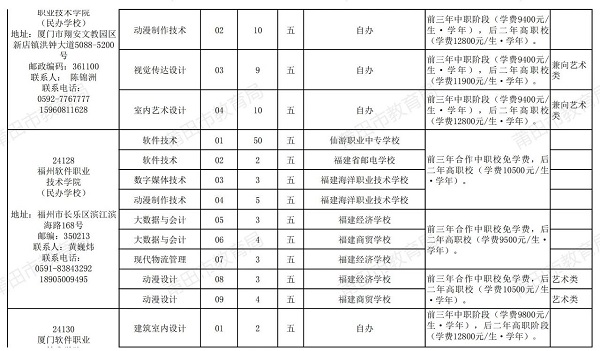 2024긣ʡƸӋ
