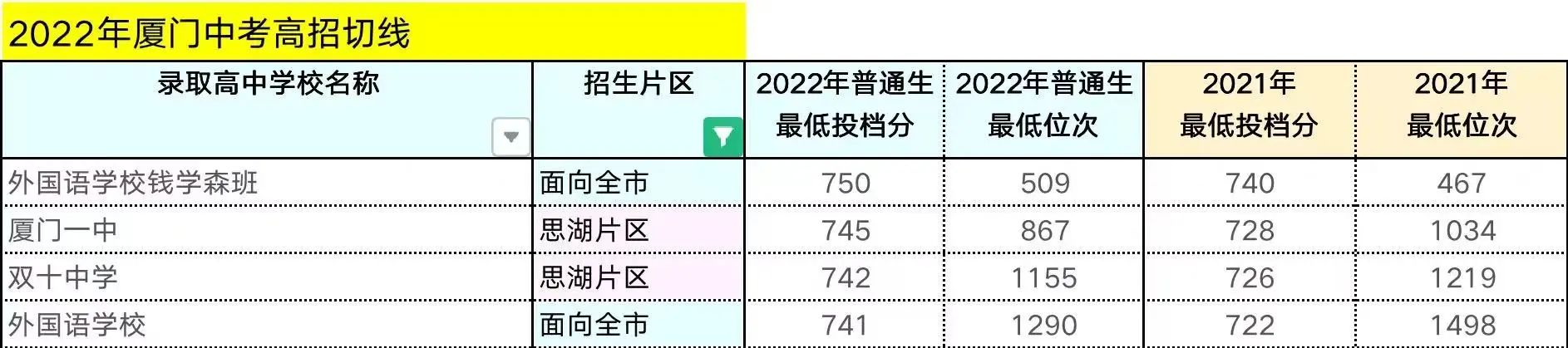 BTע⡿2023BTпģM־Ը_ʼȫ+꠸о