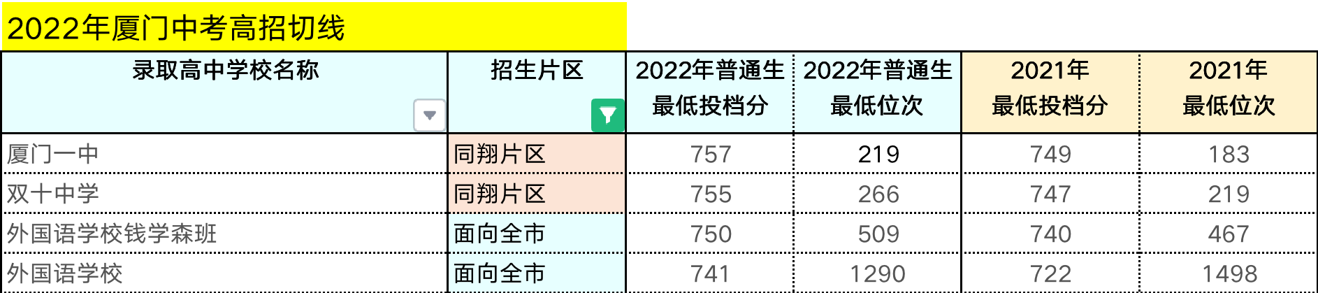 BTע⡿2023BTпģM־Ը_ʼȫ+꠸о