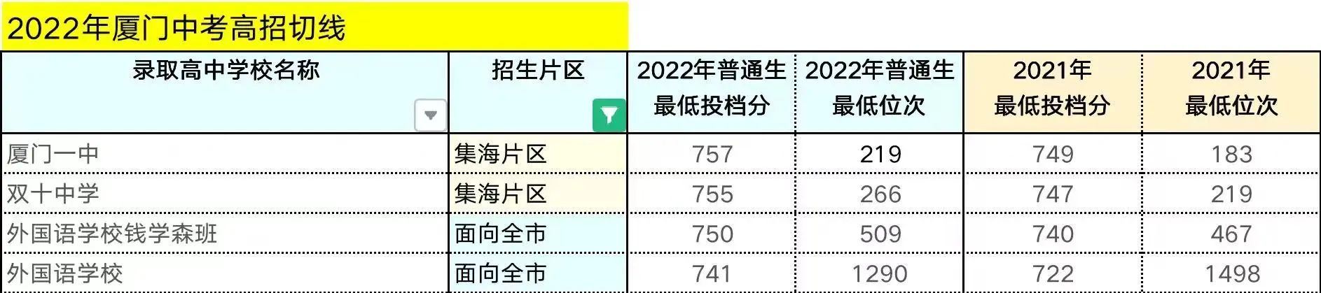 BTע⡿2023BTпģM־Ը_ʼȫ+꠸о