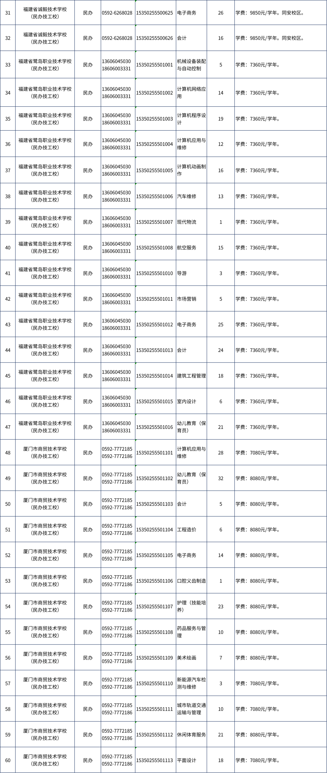 BTע⡿BT2023ʣӋ