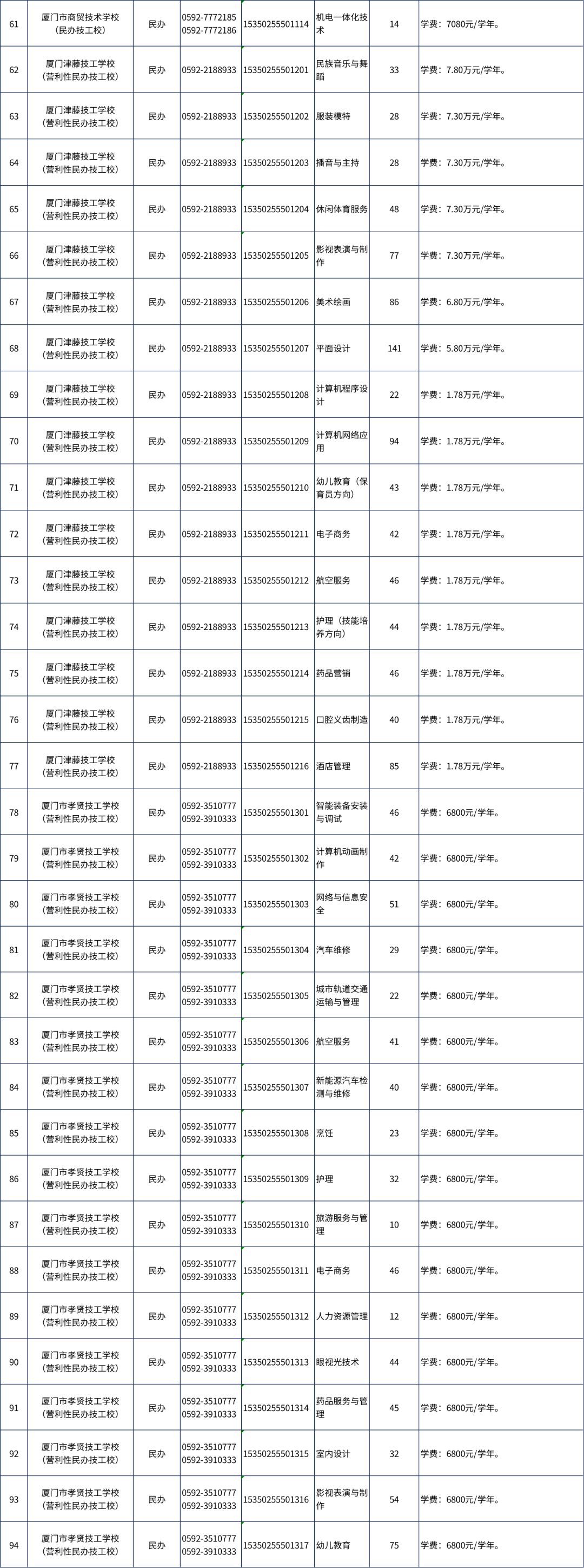 BTע⡿BT2023ʣӋ