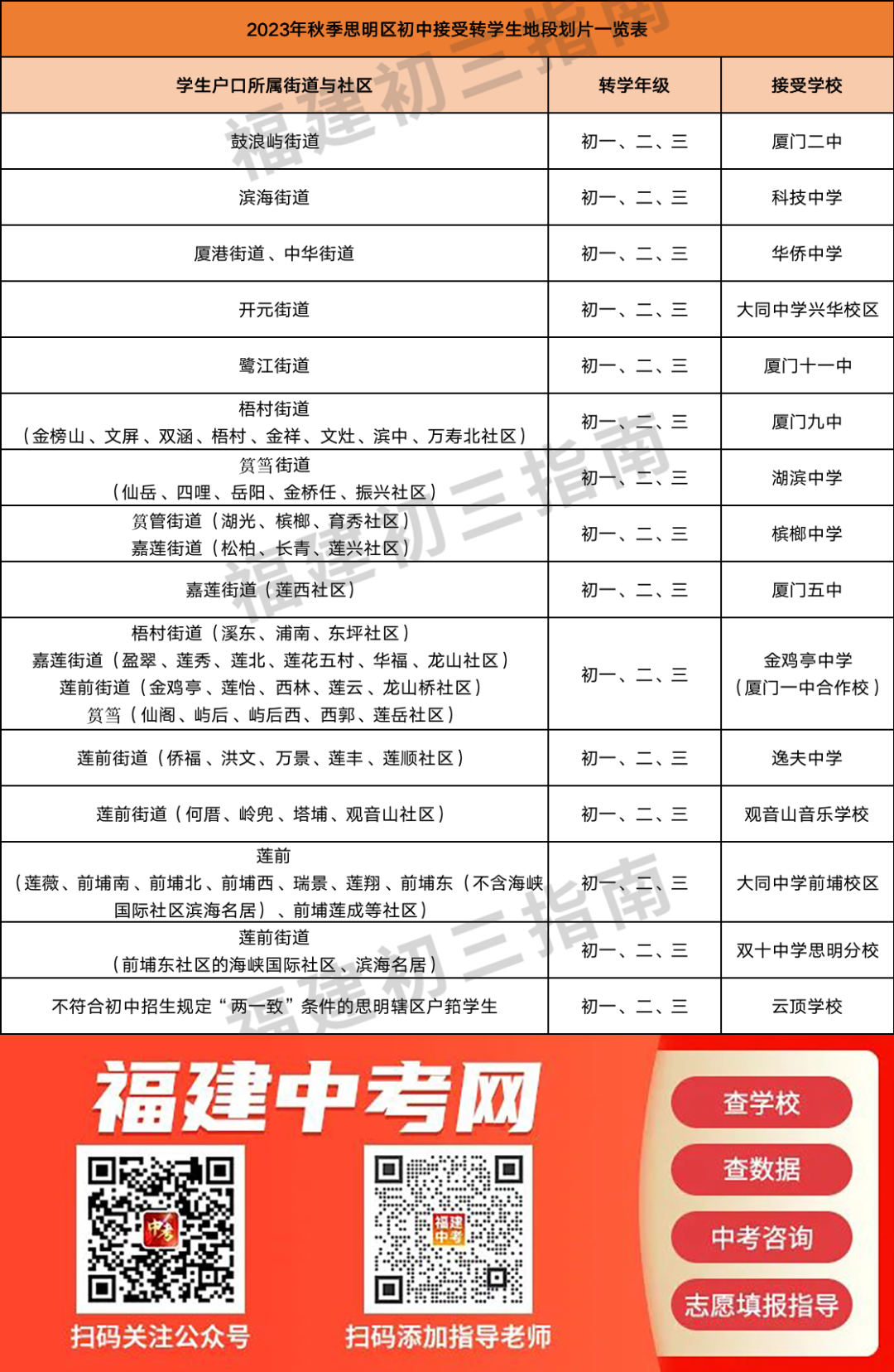 BTʿD(zhun)W(xu)ôk