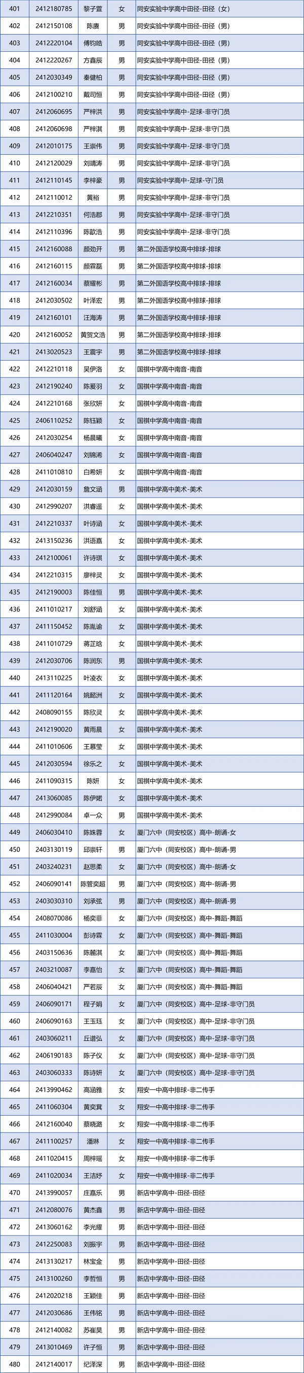 BT2024wˇgͶn