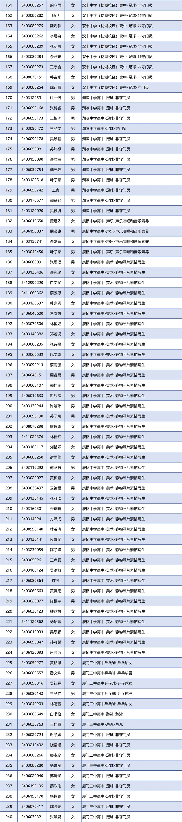 BT2024wˇgͶn