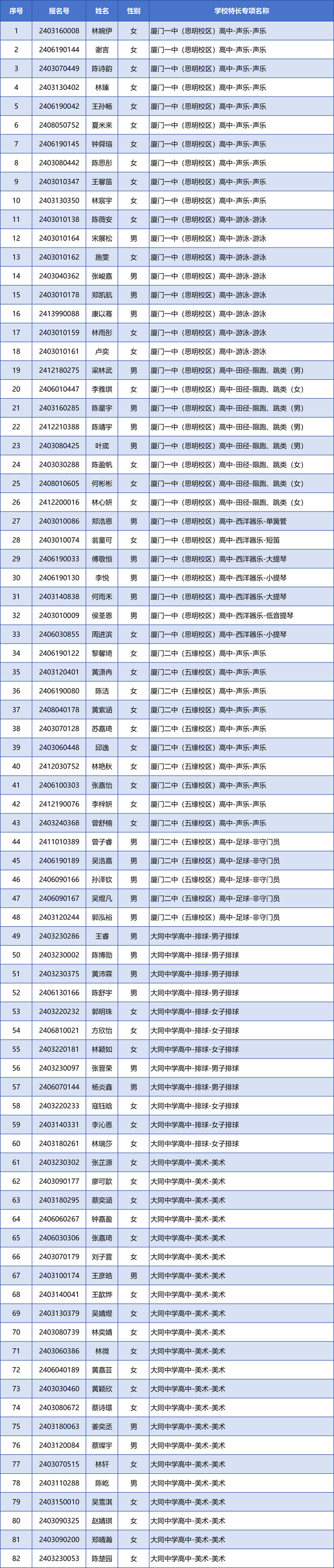 BT2024wˇgͶn