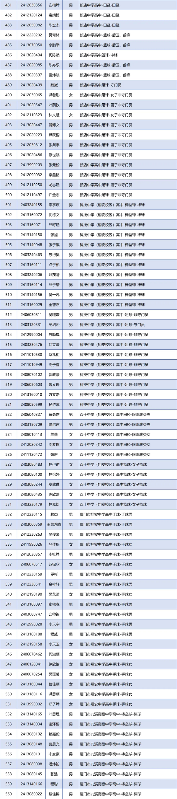 BT2024wˇgͶn