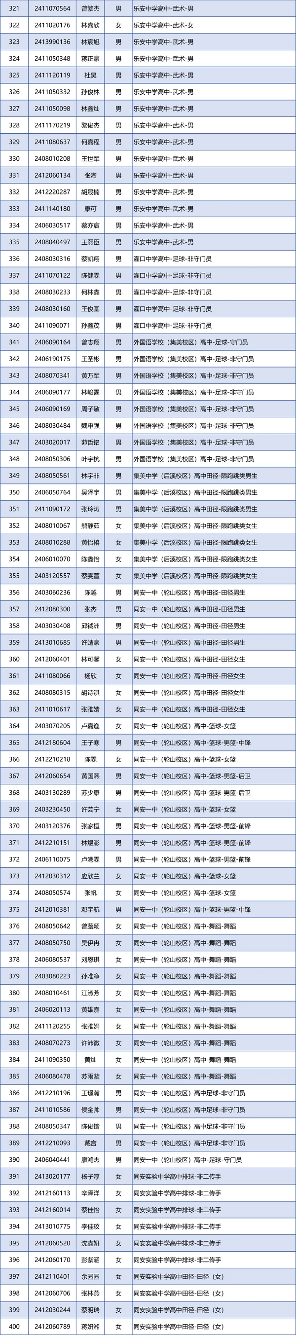 BT2024wˇgͶn