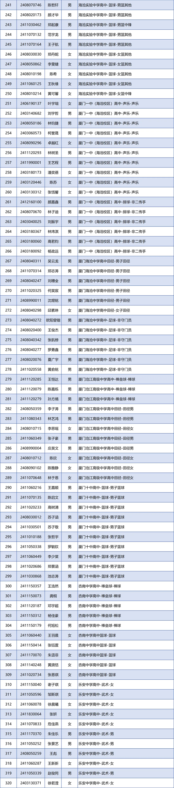 BT2024wˇgͶn