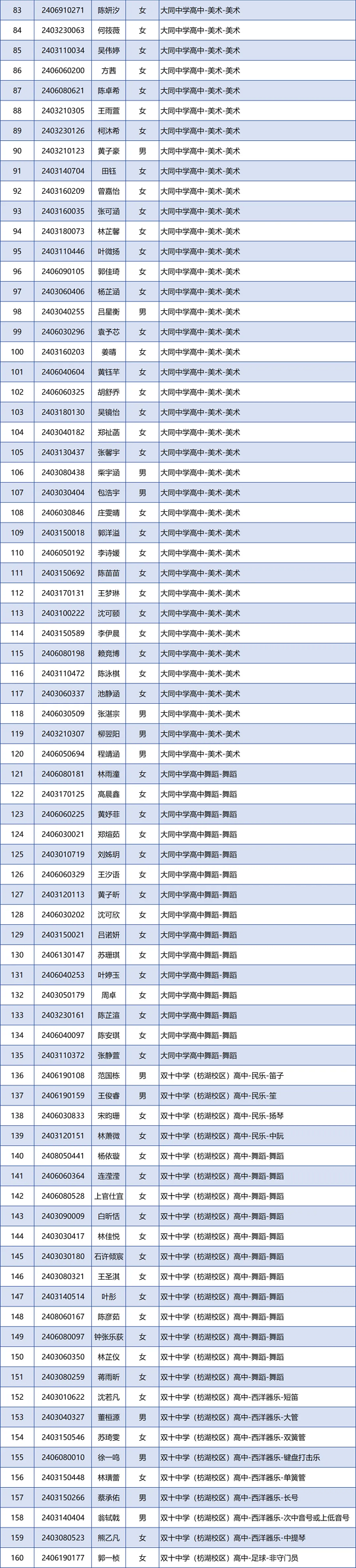 BT2024wˇgͶn