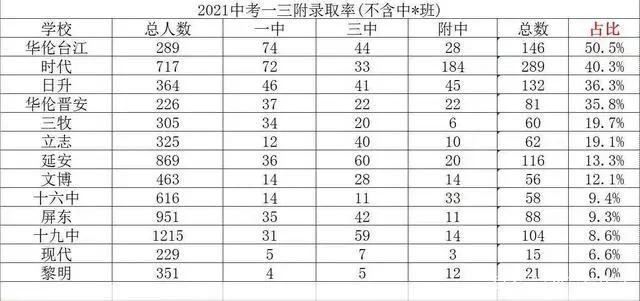 2021긣ݳпɿR