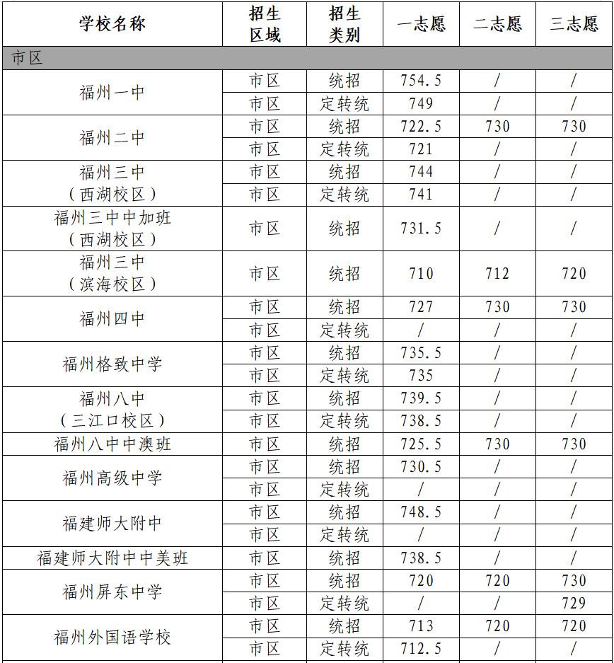 20234̖(ho)(jin)(bo)