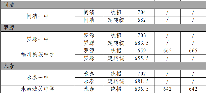 20234̖(ho)(jin)(bo)