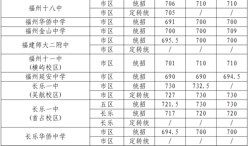 20234̖(ho)(jin)(bo)