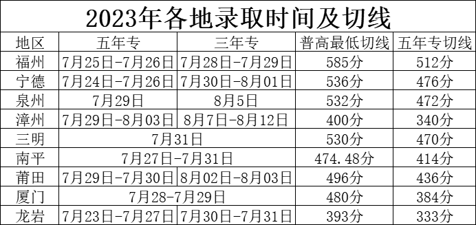ע⡿<a href=http://www.tjsxht.com/school-374/ target=_blank class=infotextkey>WУ</a>ݡBTƽ؅^ꌣȡY