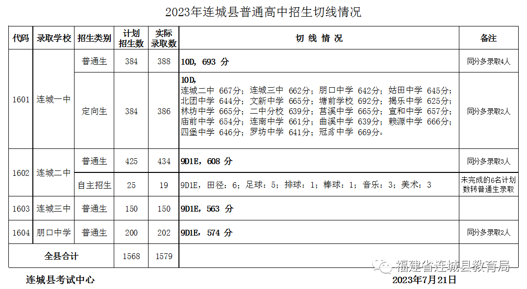 rע⡿2023rhС^ոȡоt