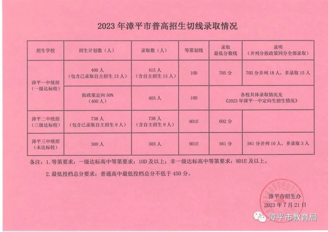 rע⡿2023rhС^ոȡоt