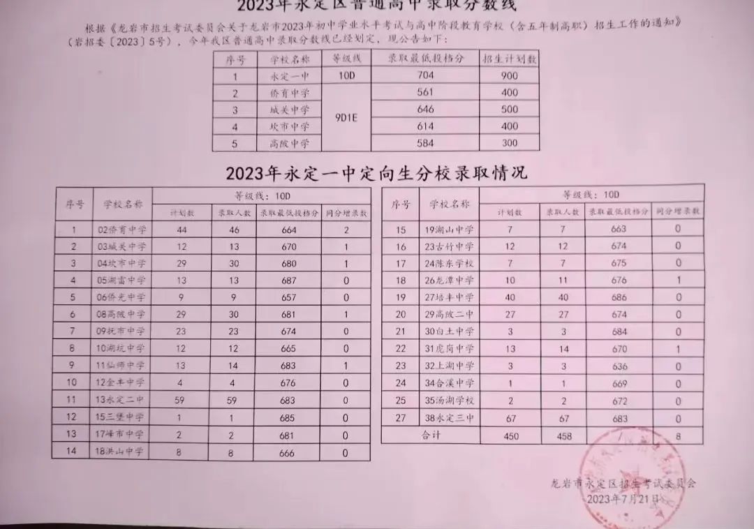 rע⡿2023rhС^ոȡоt