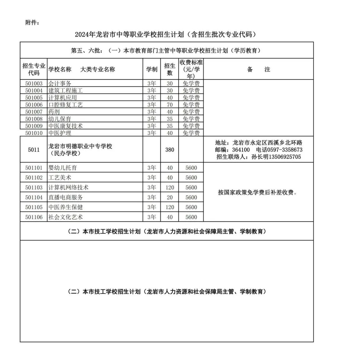 2024年龍巖中本貫通、五年專、中職招生計劃發布!