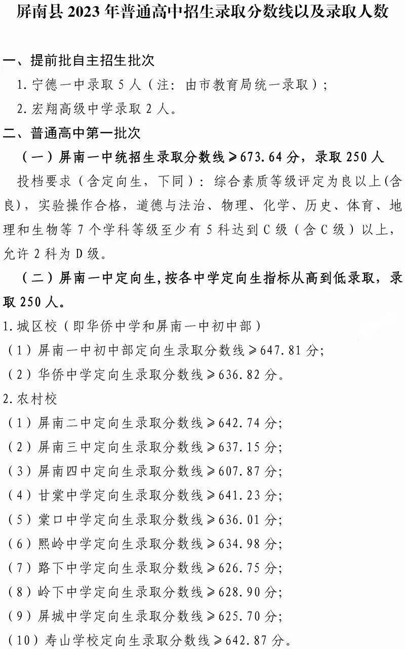 2023ꌎͨȡ?jn)?sh)R