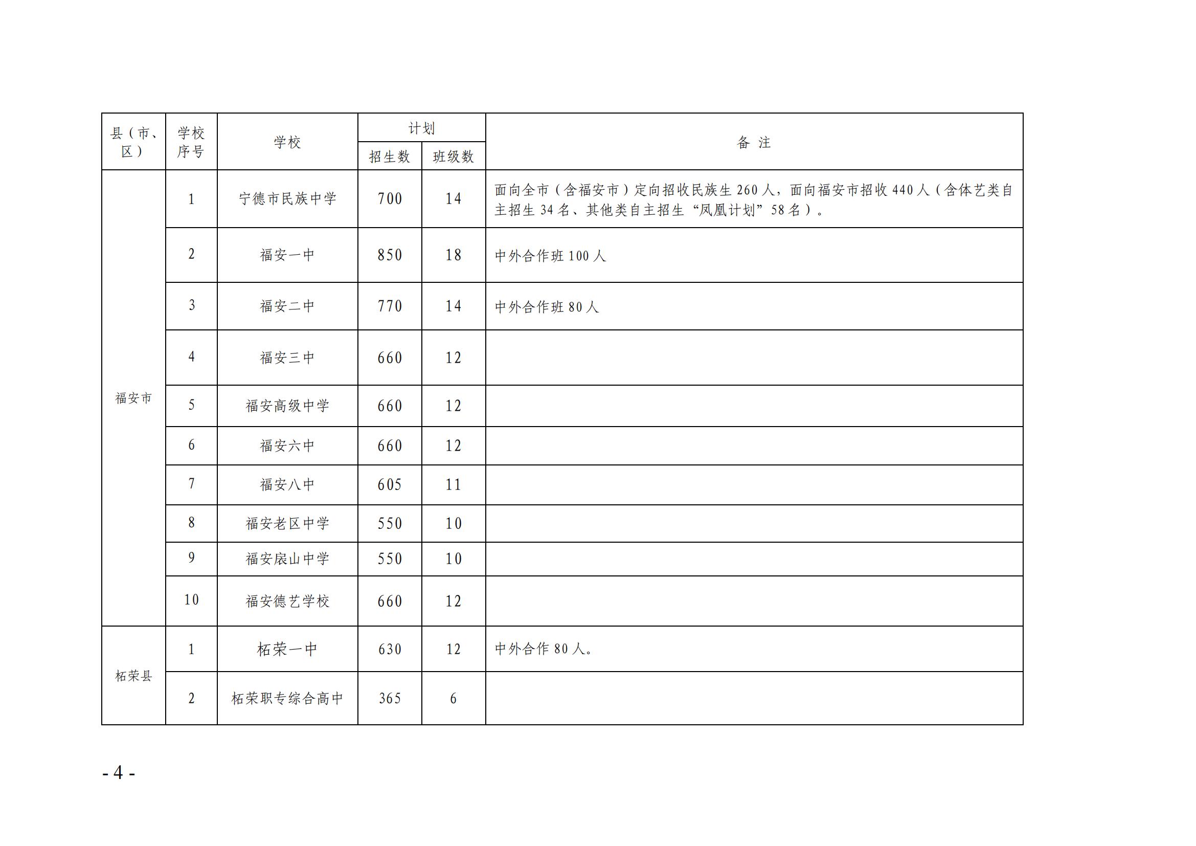 нP_2024＾ͨӋ֪ͨ