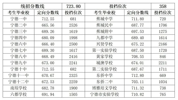 £2024ꌎ¸h^(q)УոȡR