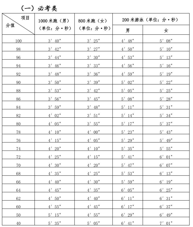 нְl2025wп鿼ͳxĿxY֪ͨ