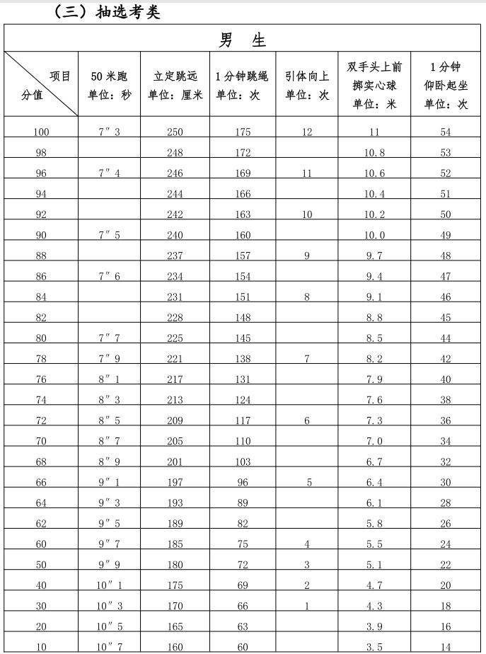 нְl2025wп鿼ͳxĿxY֪ͨ