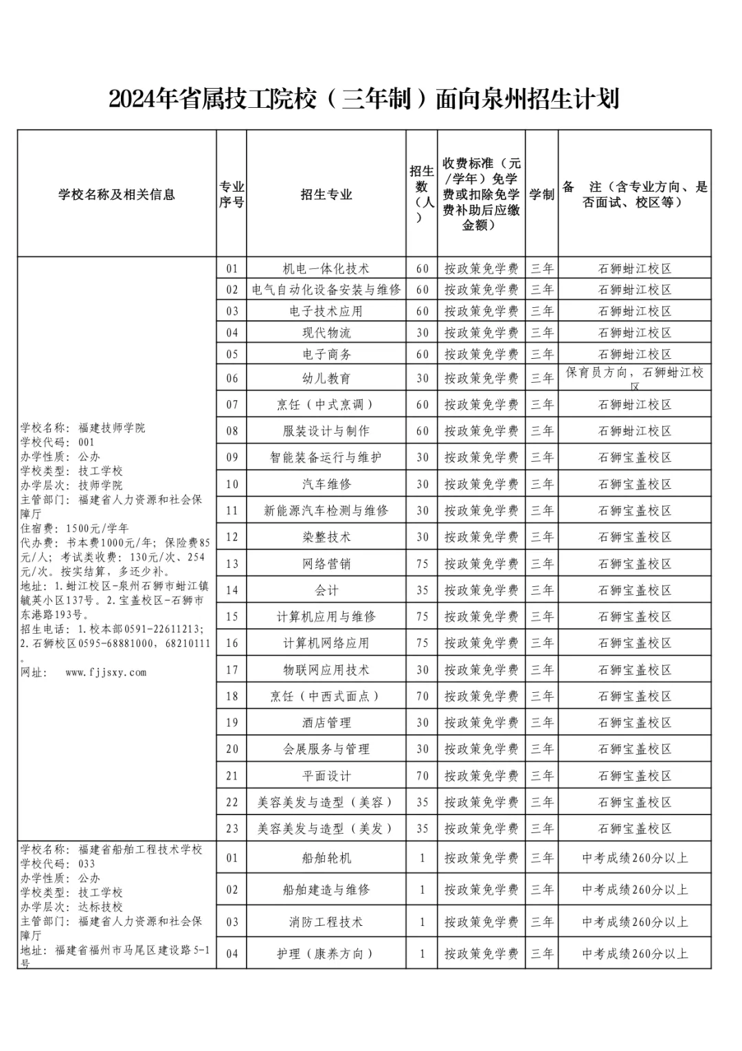 ʡټԺУȪӋ(j)
