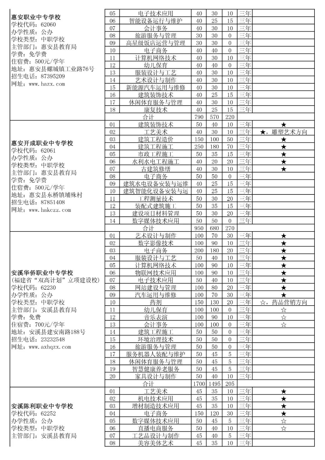 ʡټԺУȪӋ(j)