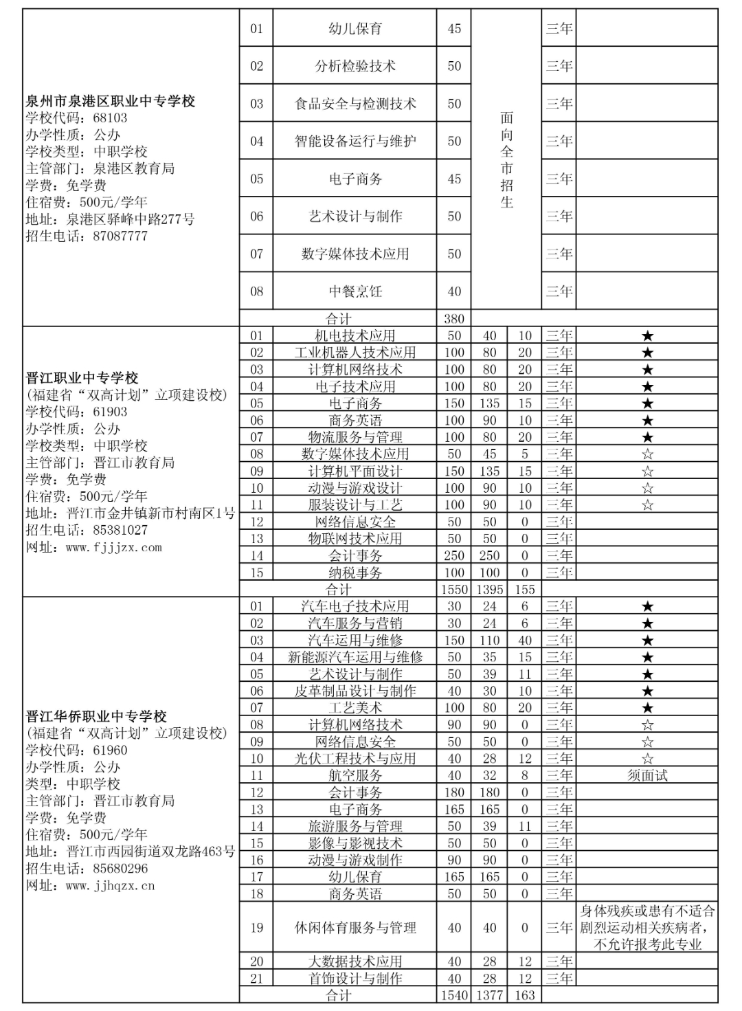 ʡټԺУȪӋ(j)