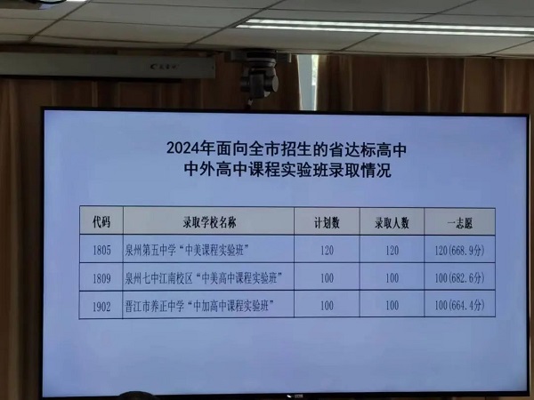 2024ȪоY(ji)rtȫпо
