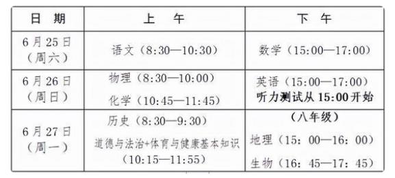  泉州初中中考幾號考?