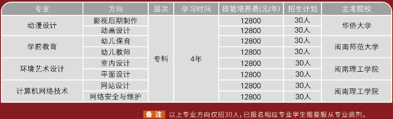 Ȫݕxһ؞ƴ(zhun)(zhun)W(xu)vɲ?