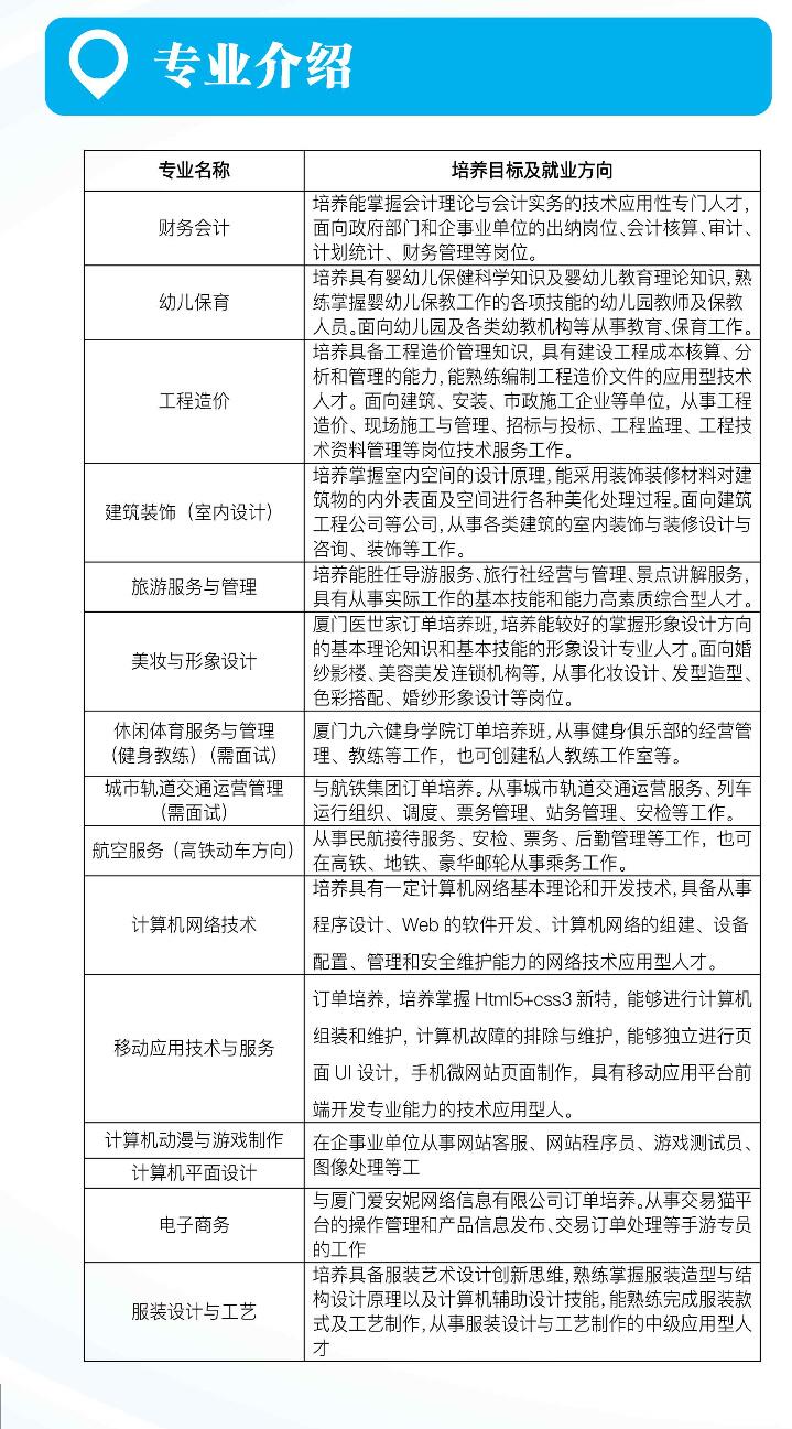 南平市武夷旅游商貿學校專業介紹