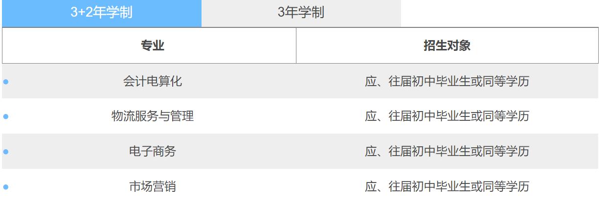 rؔ(ci)(jng)W(xu)УI(y)B
