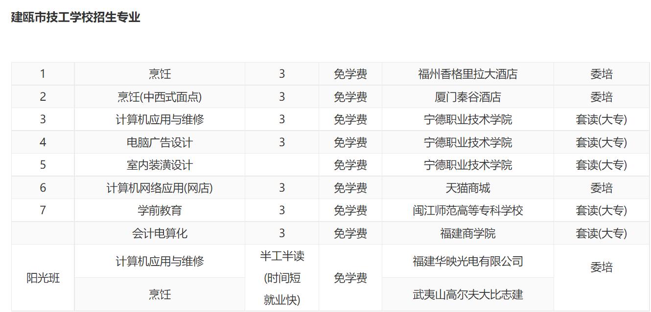 TмW(xu)УI(y)B