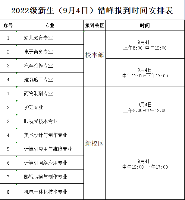 <a href=http://www.tjsxht.com/school-458/ target=_blank class=infotextkey>泉州城市工程技術學校</a>專業介紹